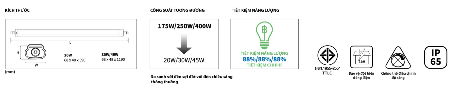 den led chong tham nuoc toshiba