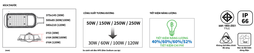 den led duong toshiba